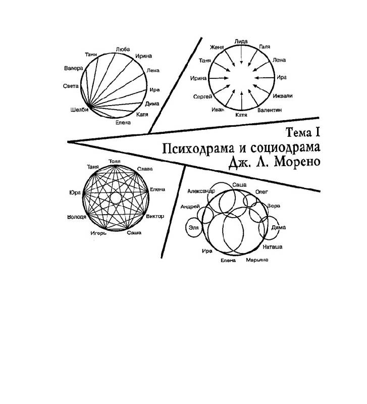 метафорические карты книги скачать